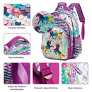 MOCHILA-DE-UNICORNIO-ARKIN-KIDS.2